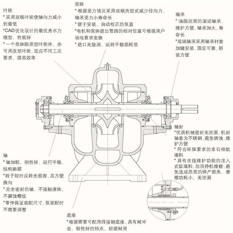 結構圖.jpg